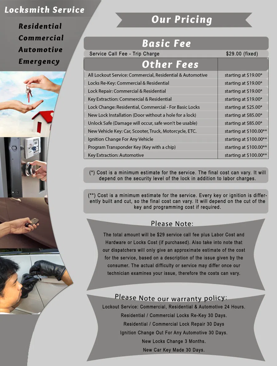 Hyattsville Locksmith Service, Hyattsville, MD 301-723-7071